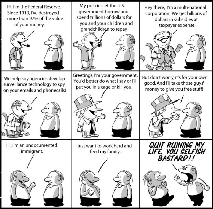 Selective Anger At “Freeloaders”